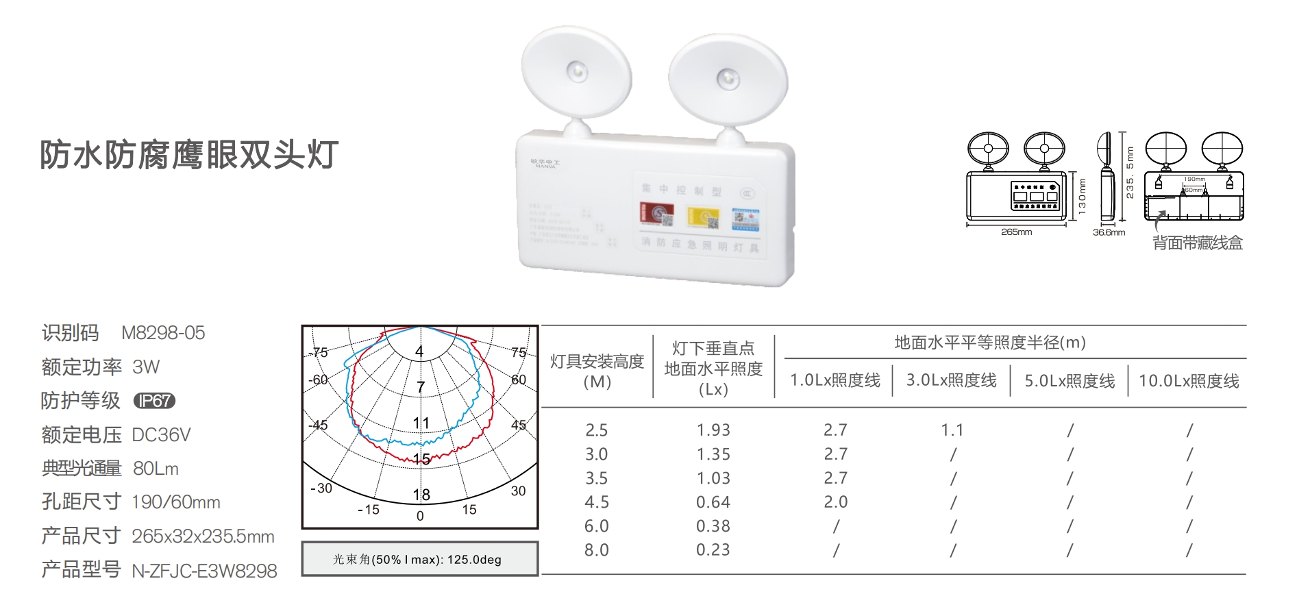 鷹眼防水雙頭應(yīng)急燈-規(guī)格參數(shù)1.png