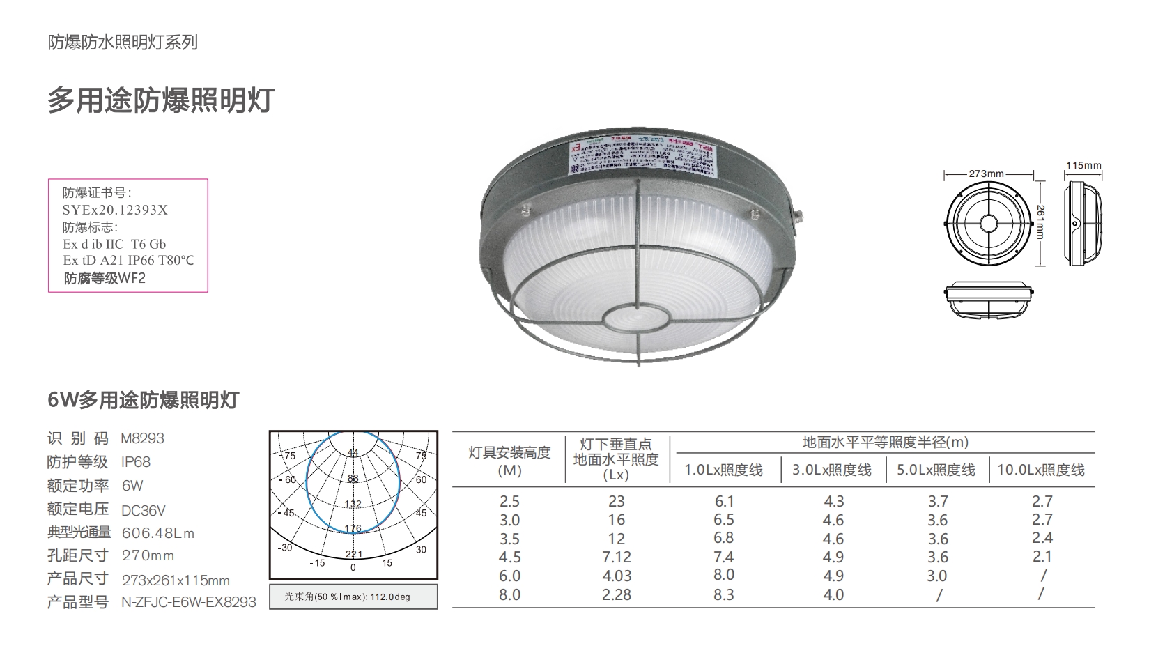 敏華防爆圓形吸頂燈-規(guī)格參數(shù)1.png