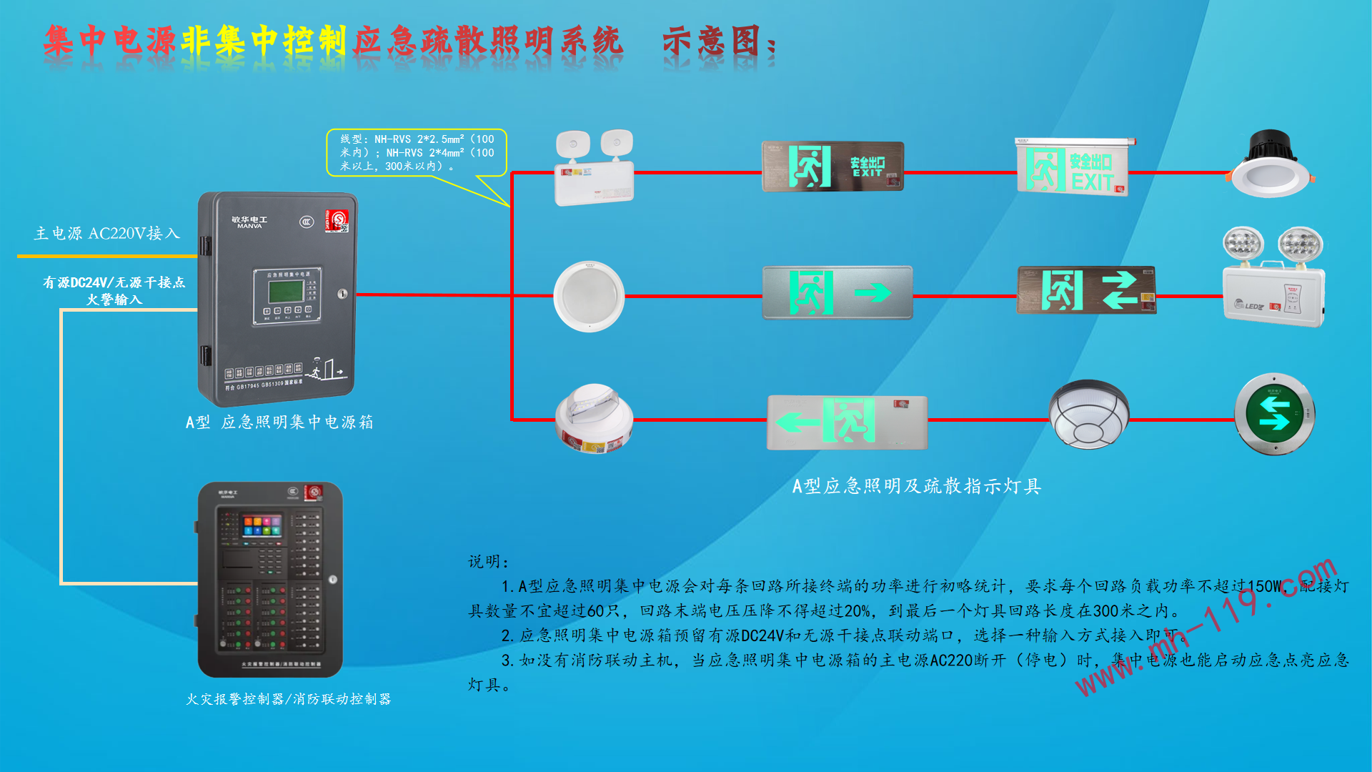 集中電源 非集中控制型系統(tǒng)1.png