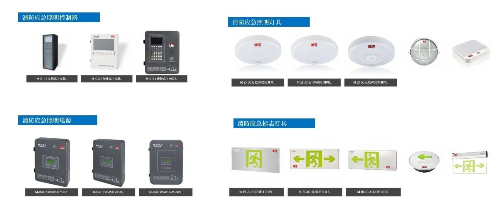 敏華智能應(yīng)急疏散照明一站式解決方案.png
