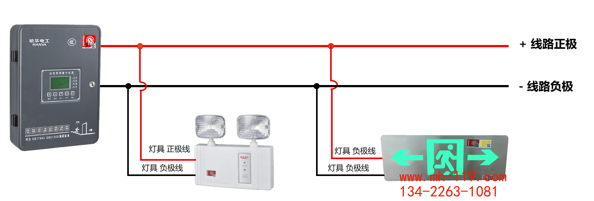敏華二線制消防應急照明燈接線示意圖.png
