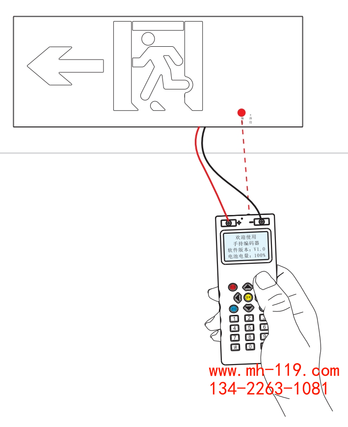 敏華消防應(yīng)急照明燈具編碼方法.png