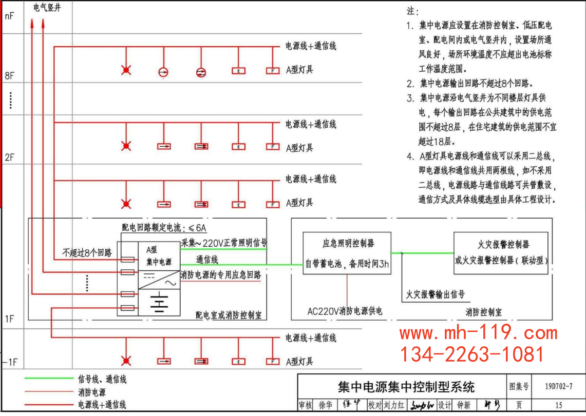 智能應(yīng)急照明疏散指示系統(tǒng)圖.png