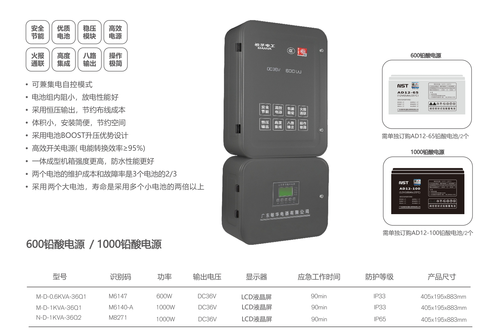 敏華600W-1000W鉛酸電池集中電源-規(guī)格參數(shù).png