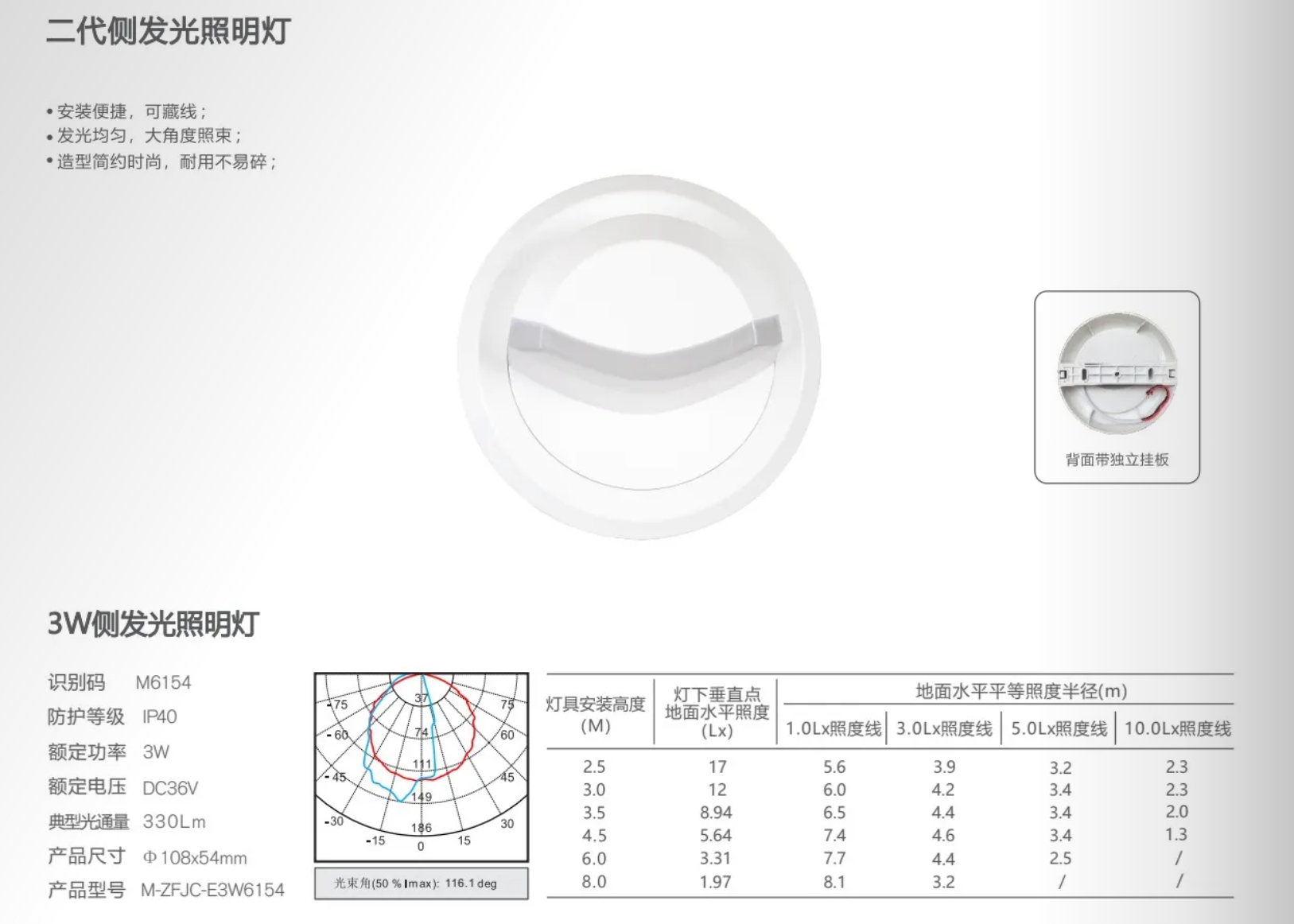 敏華M-ZFJC-E3W6154側(cè)發(fā)光應(yīng)急照明燈規(guī)格參數(shù).png