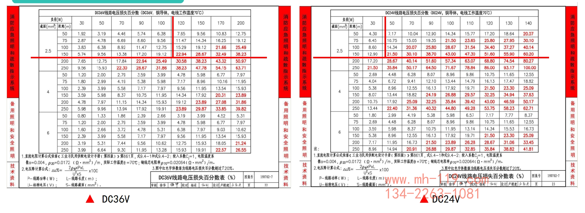 應(yīng)急照明燈DC24V和DC36V的優(yōu)勢對比-3.png