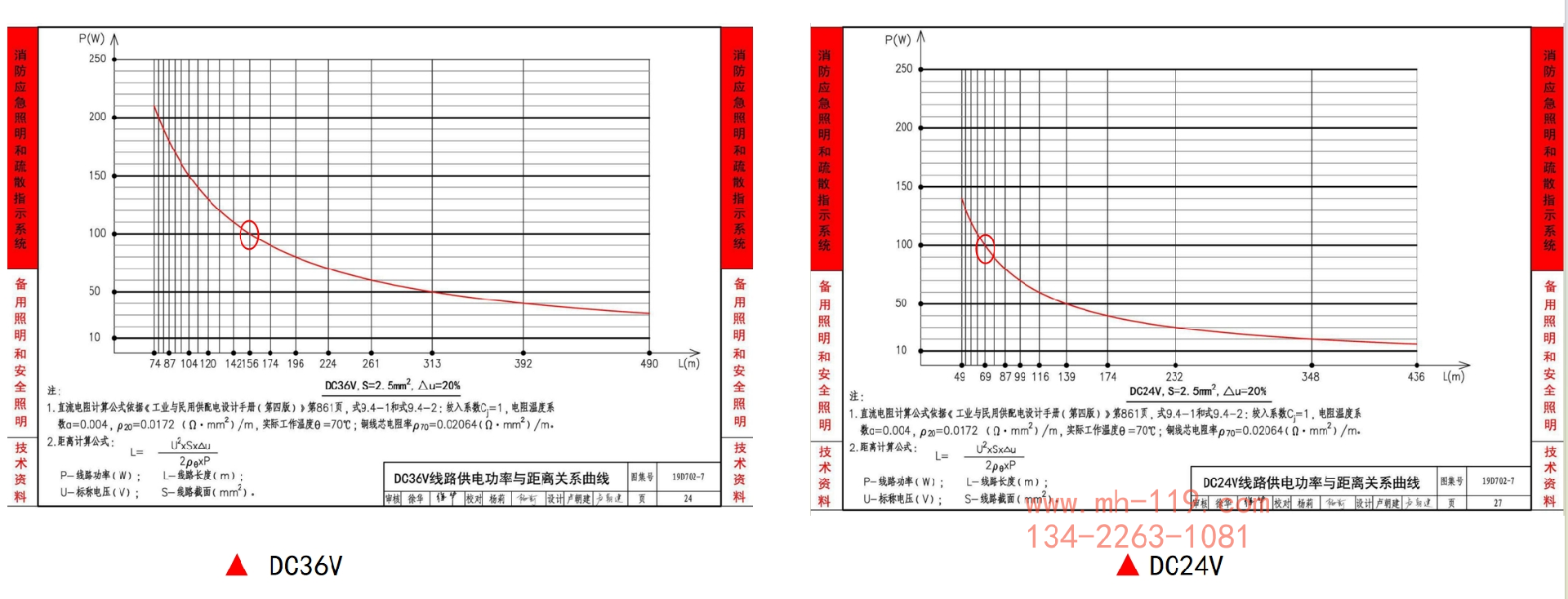 應(yīng)急照明燈DC24V和DC36V的優(yōu)勢對比-4.png
